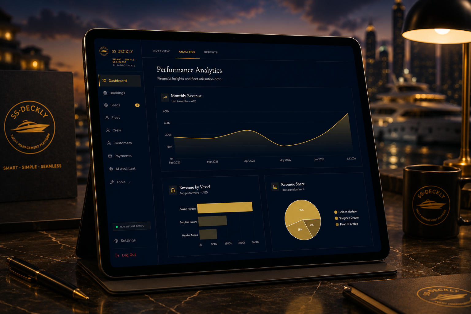 Revenue analytics and seasonal trends, built for hospitality operations